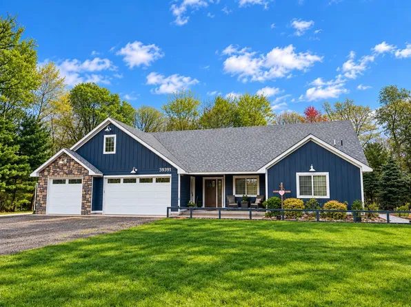 39391 Hemingway Ave, North Branch, MN 55056
