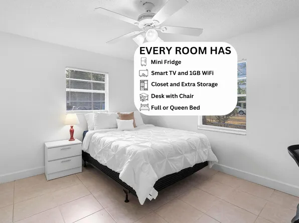 (undisclosed Address), Sanford, FL 32771