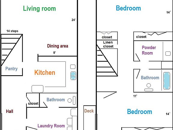 the Floor Plan