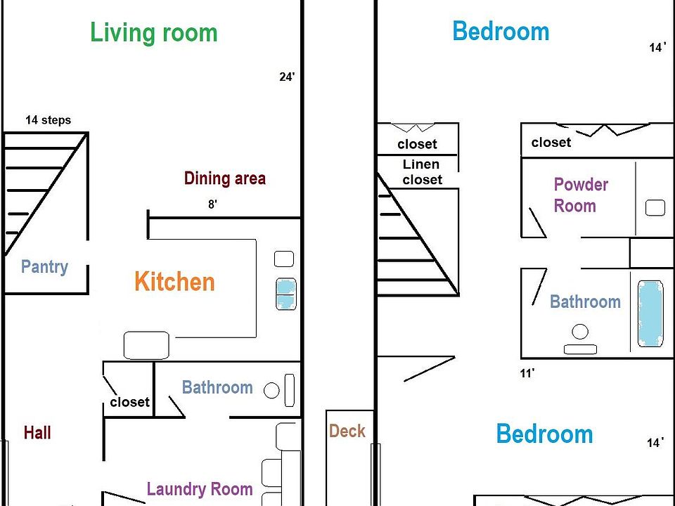 the Floor Plan