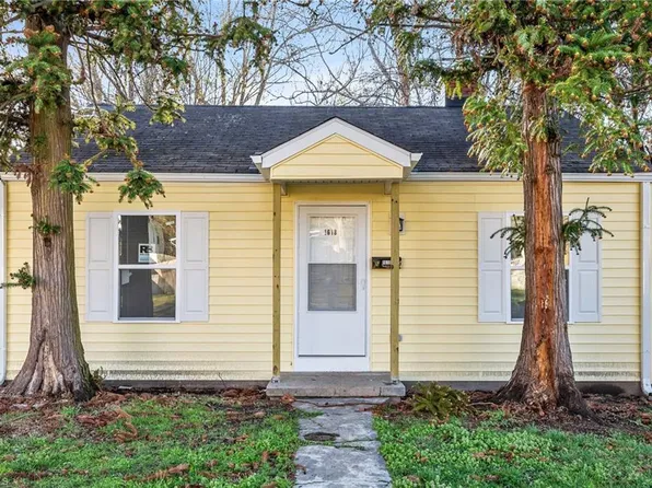 1618 Glenwood Ave, Greensboro, NC 27403