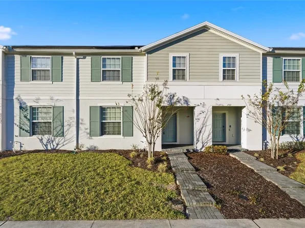 236 Jetty Way, Davenport, FL 33897