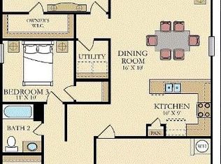 2400 Forgetmenot Ln, Pflugerville, TX 78660