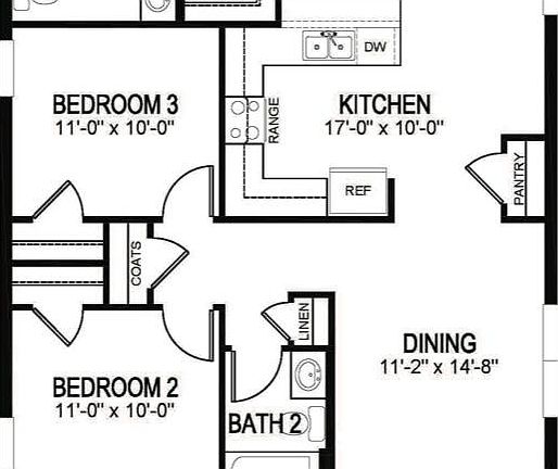 The plan of the house