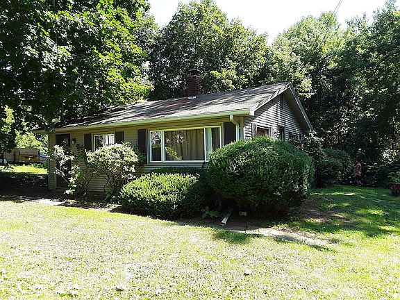 2nd House.