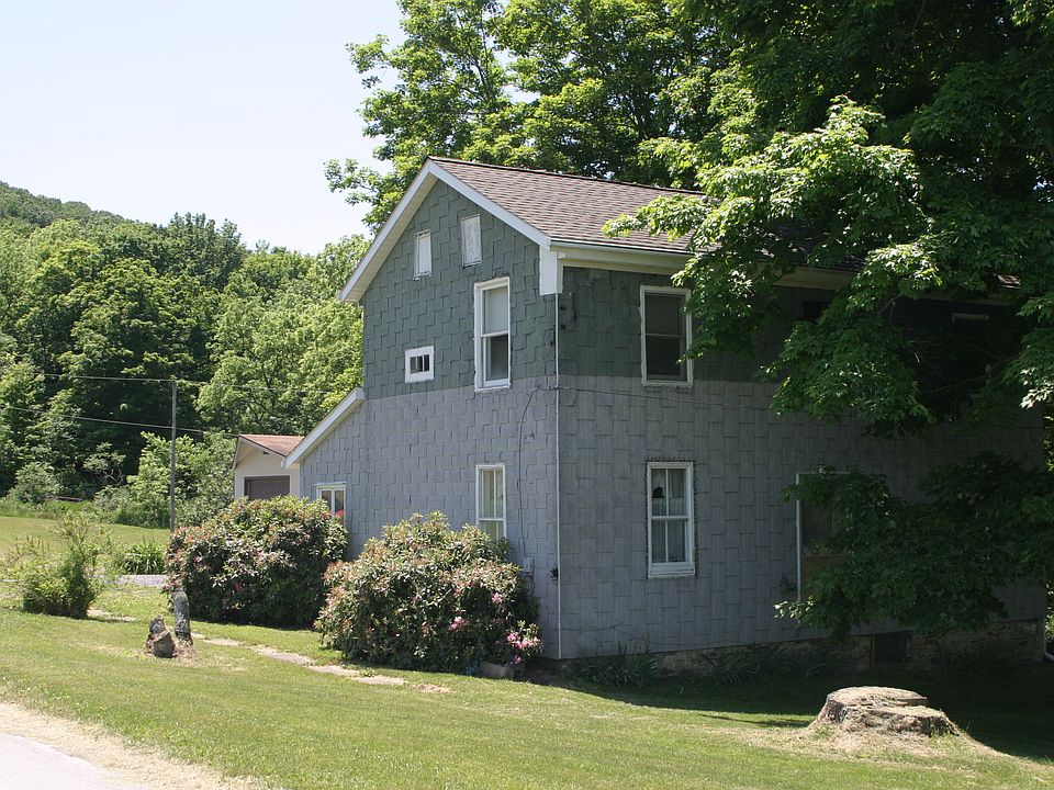 Another View of Home