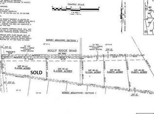 Holly Ridge Rd, Unionville, VA 22567