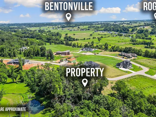 2609 NE Waterfall Ave #12, Bentonville, AR 72713