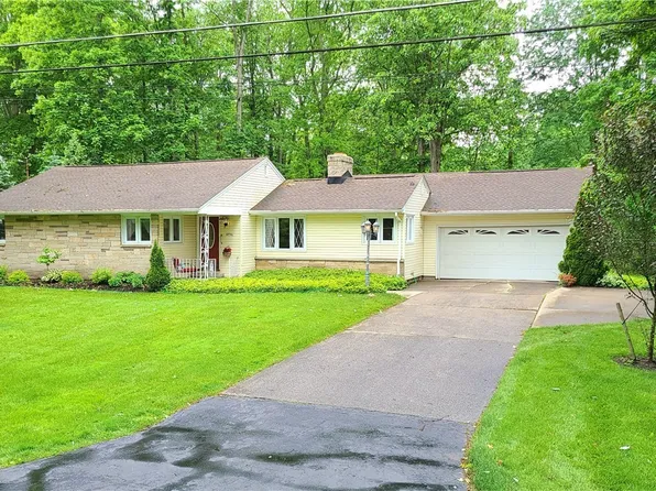 6756 Woodland Dr, Hamburg, NY 14075