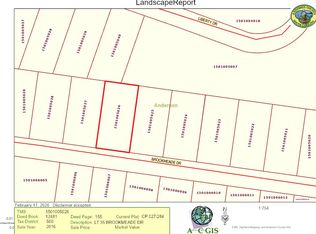 0 Brookmeade Dr, Anderson, SC 29624