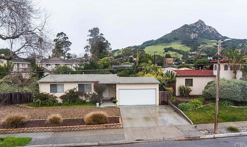 1st image of 266 Patricia Dr