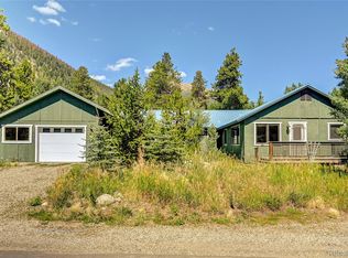 6 Miners Creek Rd, Frisco, CO 80443