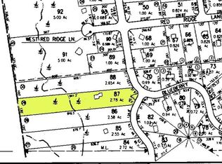 284 Blueberry Ln, North Conway, NH 03860