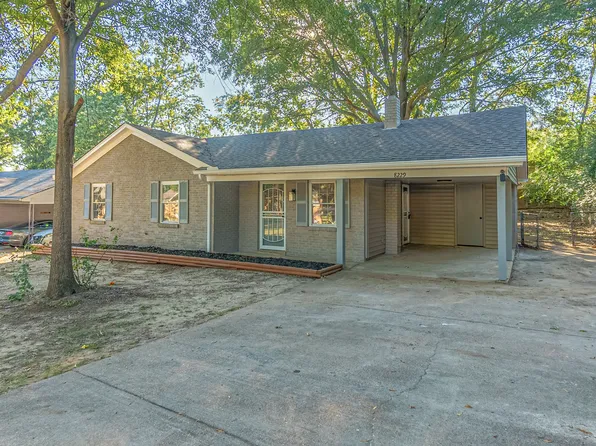 8229 Whitebrook Dr, Southaven, MS 38671