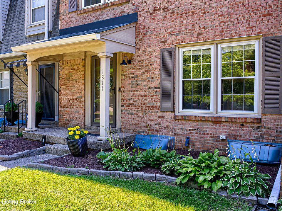1st image of 1214 Inverary Ct
