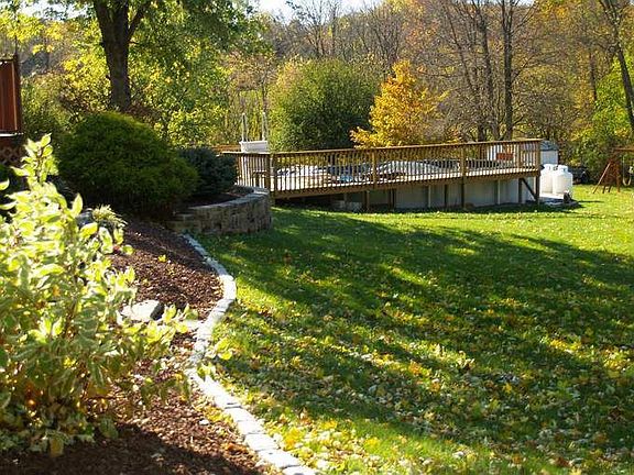 Rear/Landscaping/Pool