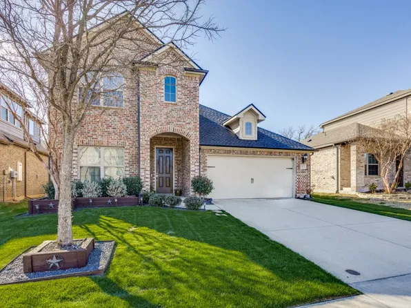 2821 Inn Kitchen Way, McKinney, TX 75071