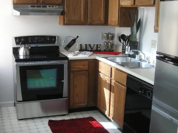 4309 Maryland Ave APT 8B, Saint Louis, MO 63108