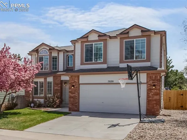 7820 Curlew Ct, Colorado Springs, CO 80920