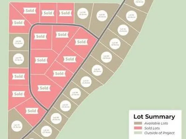 E Weatherby Way, Washington, UT 84780