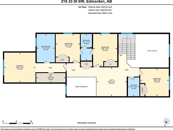 4th image of 216 33rd St SW
