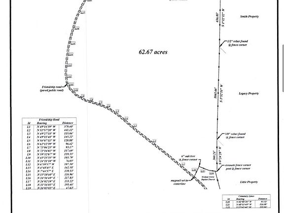 2nd image of 1250 Friendship East Rd