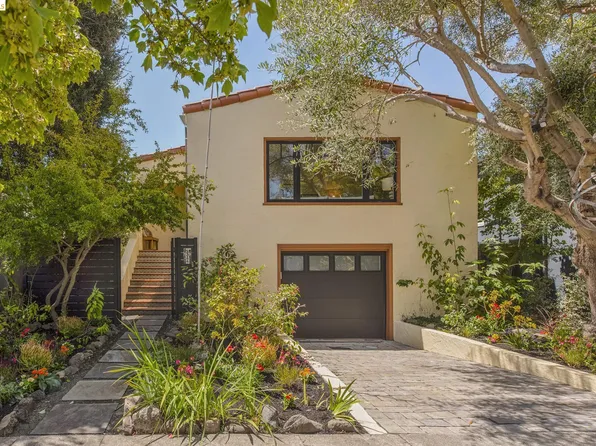 1322 Stannage Ave, Berkeley, CA 94702