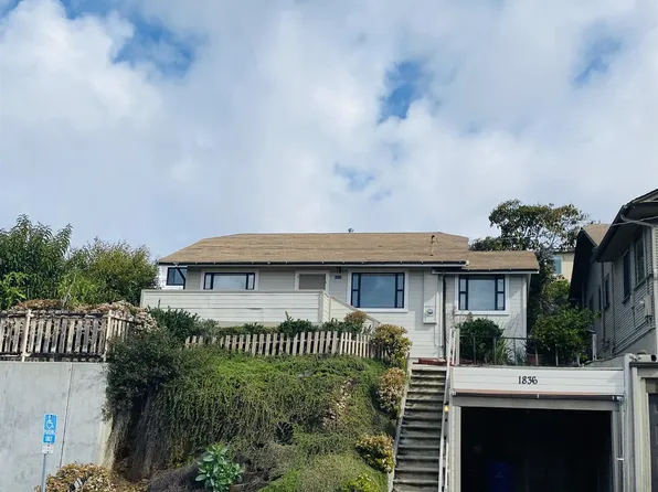 1836 Titus St, San Diego, CA 92110