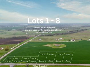 LOT 5 Willow Grove Rd, Moody, TX 76557