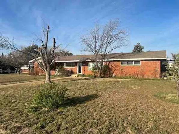 1102 S Aspen Ave, Lubbock, TX 79403