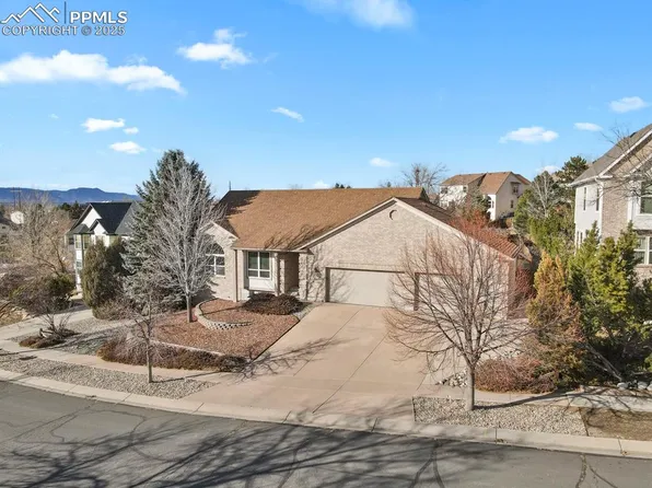 2230 Havenridge Dr, Colorado Springs, CO 80920