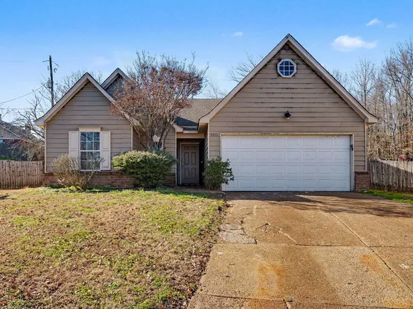5533 Lacey Cv, Memphis, TN 38135