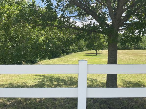 Home for Sale in Celina TX