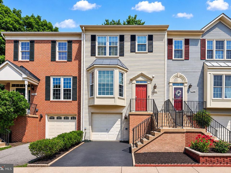 1st image of 7710 Baird Ct
