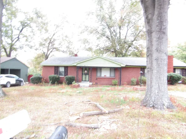 1786 Woodburn Dr, Memphis, TN 38127