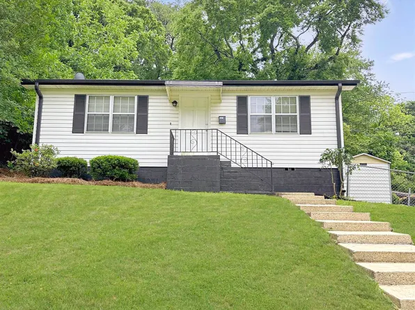 1623 Wharton Ave, Birmingham, AL 35217