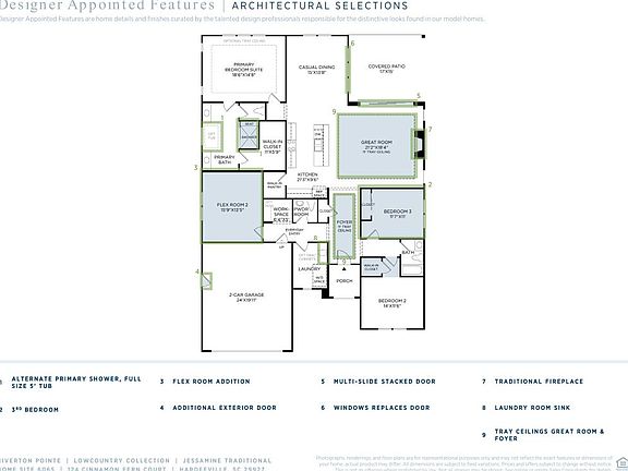 4th image of 124 Cinnamon Fern Ct