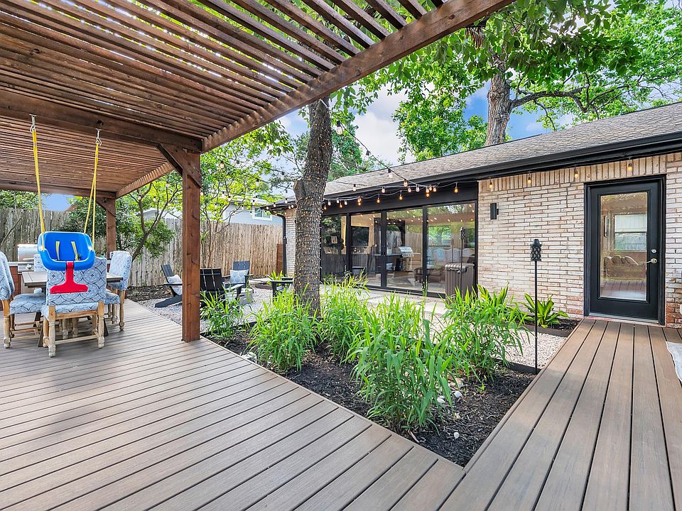 1st image of 7712 Shoal Creek Blvd