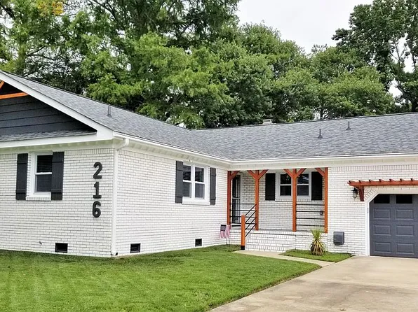 216 Stubbs Dr, Chesapeake, VA 23323