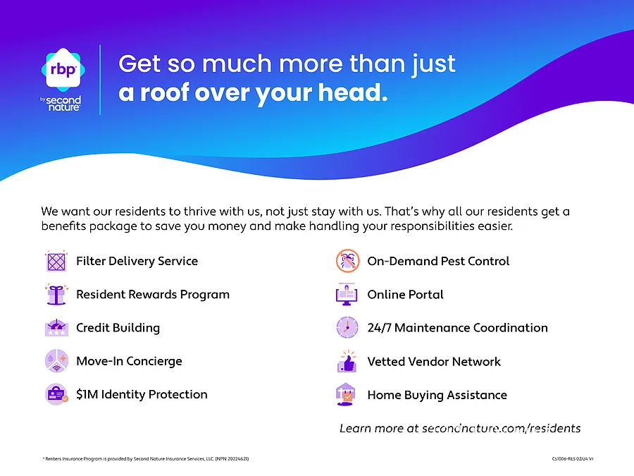 Building Photo - 1117 Dakine