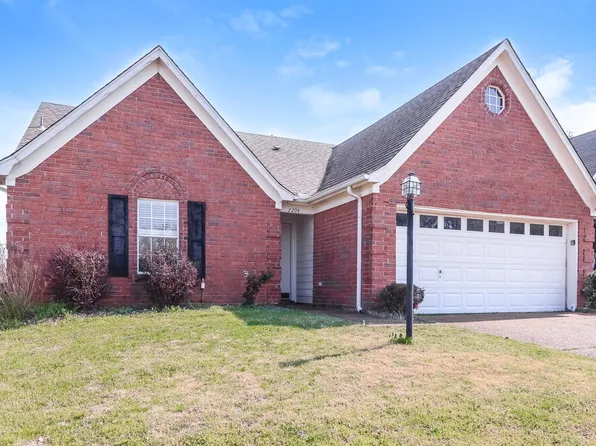 2204 Stone Stream Dr, Cordova, TN 38016