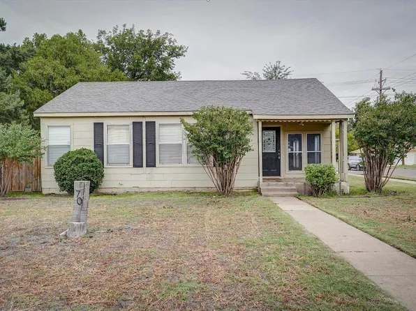 2702 31st St, Lubbock, TX 79410