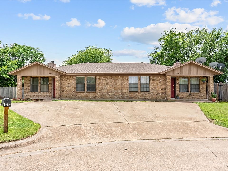 1st image of 208 Lanham Ct