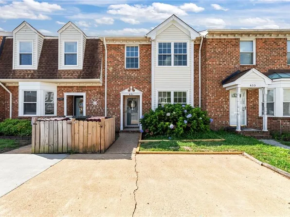 631 Sedgefield Ct, Chesapeake, VA 23322