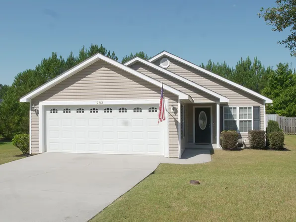 283 Kemper Downs Dr, Aiken, SC 29803