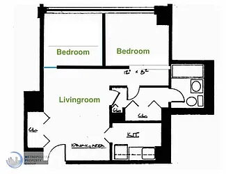 Rented by Metropolitan Property Group