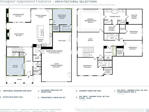 4th image of this home