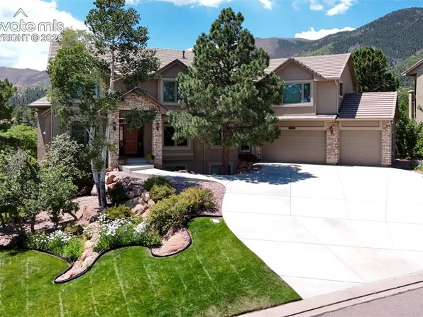 3055 Blodgett Dr, Colorado Springs, CO 80919