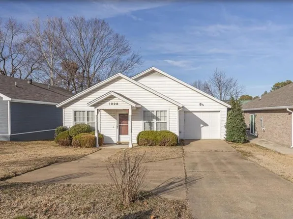 (undisclosed Address), Jonesboro, AR 72404