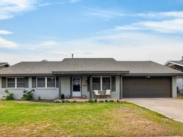 3331 Cimmaron Ave, Midland, TX 79707